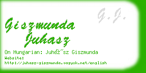 giszmunda juhasz business card